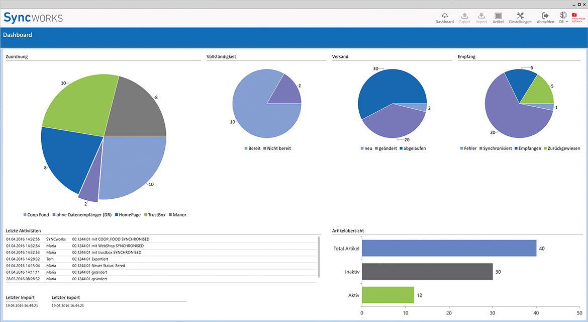 SyncWORKS en - CONTENTIS